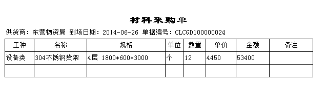 材料采購單