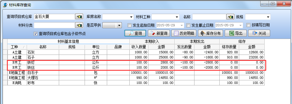庫存查詢