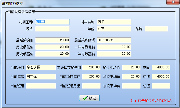 出庫