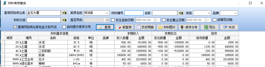 材料庫存查詢