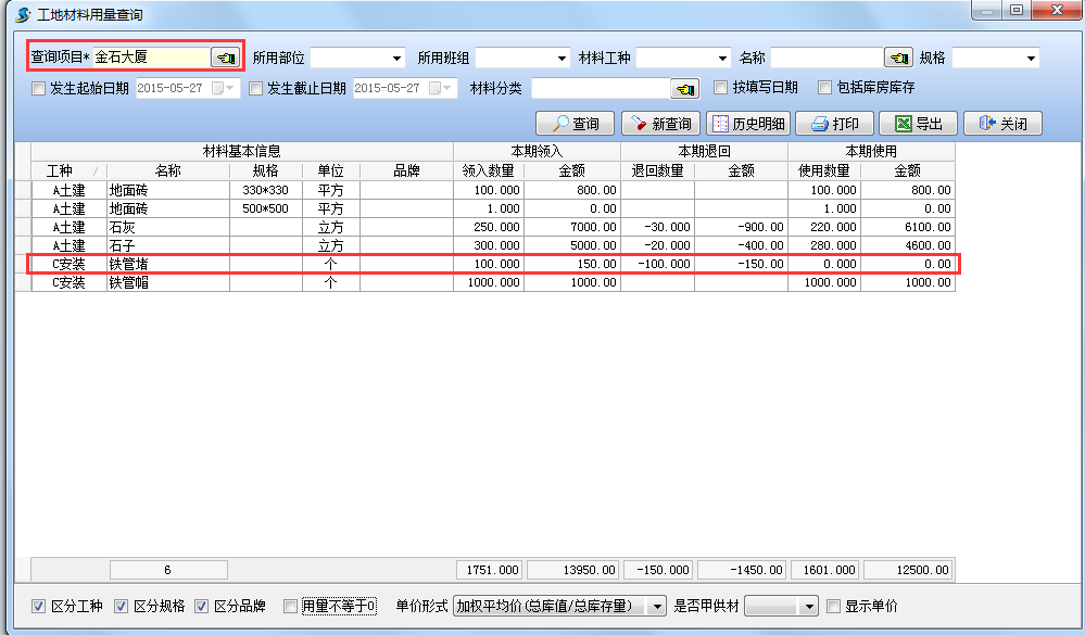 查詢用量