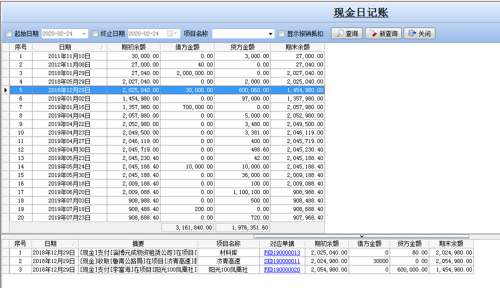 現金日記賬