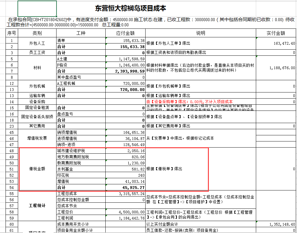 項目成本統(tǒng)計表