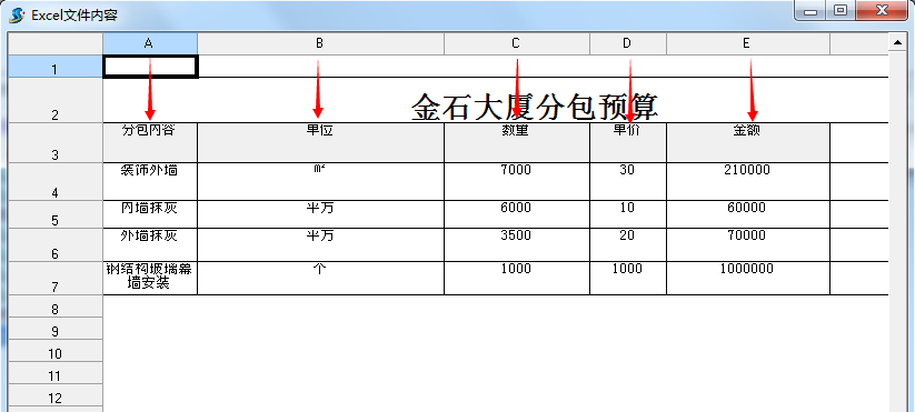 導入分包預算
