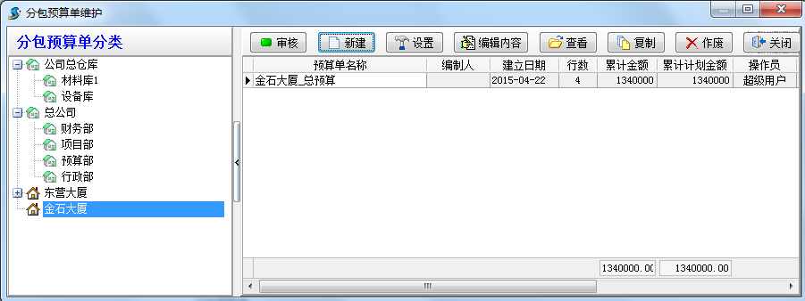 分包預算分類