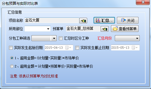 預算與實際對比表