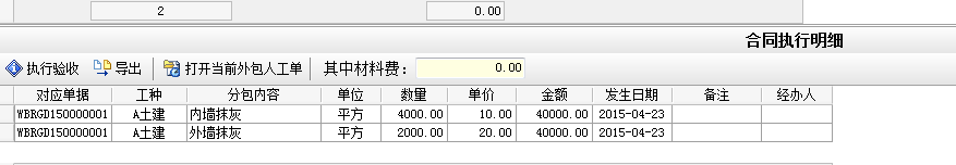 分包合同明細