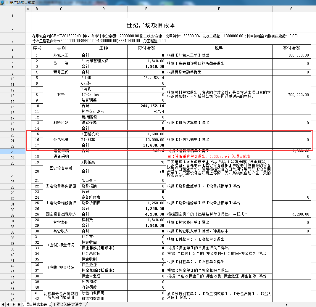 設備成本利潤