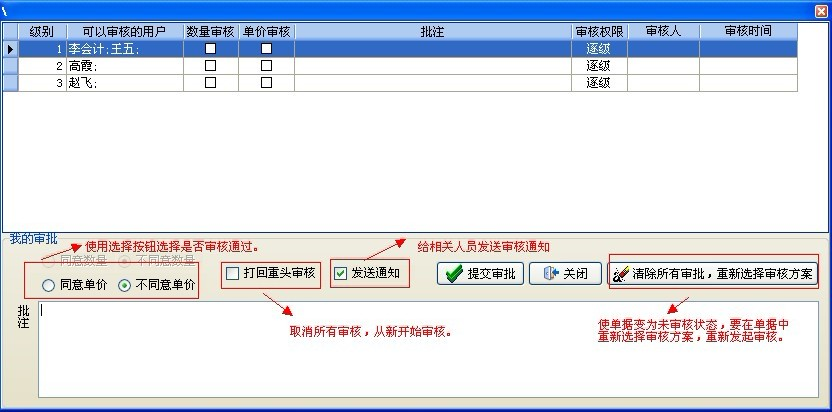 單據審核