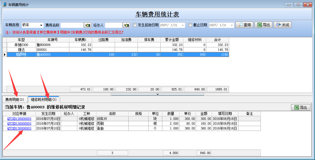 車輛費用統計