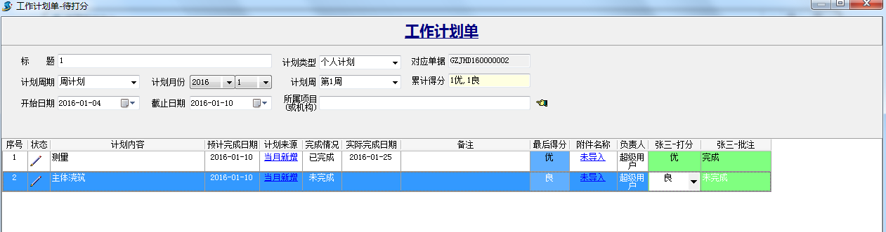 工作評價