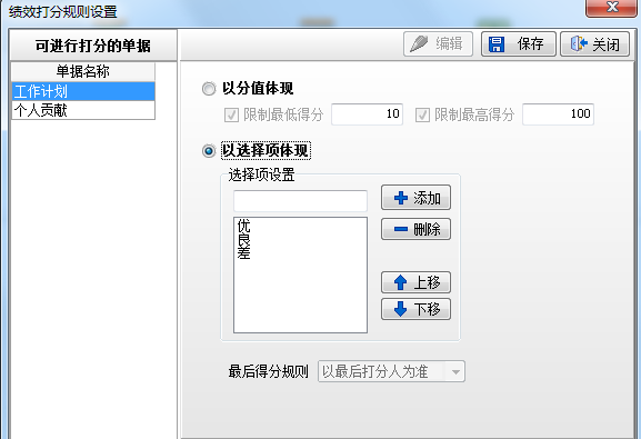 績效打分