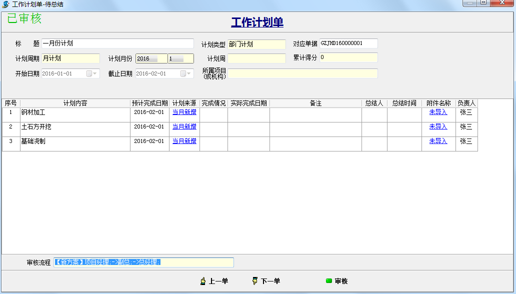 已審核的工作計劃
