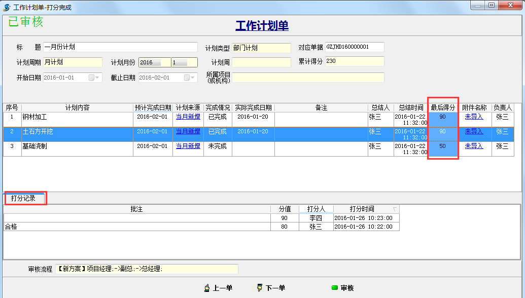 月度工作計劃
