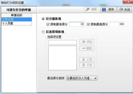 績效打分規則