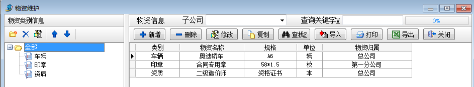 物資維護