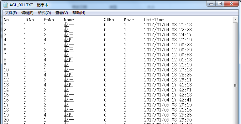 考勤數據