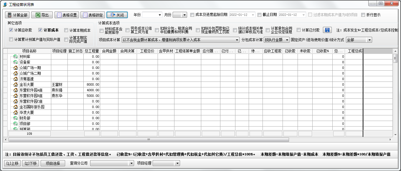 工程經(jīng)營狀況