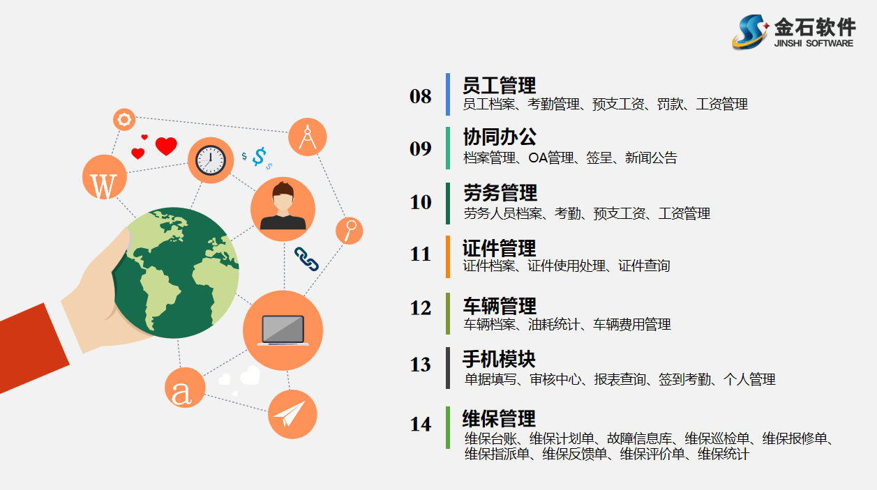 工程項目管理軟件功能介紹