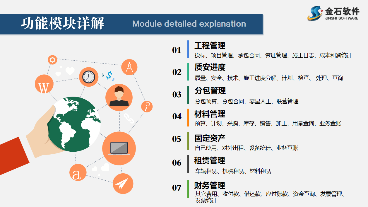 工程項目管理軟件功能