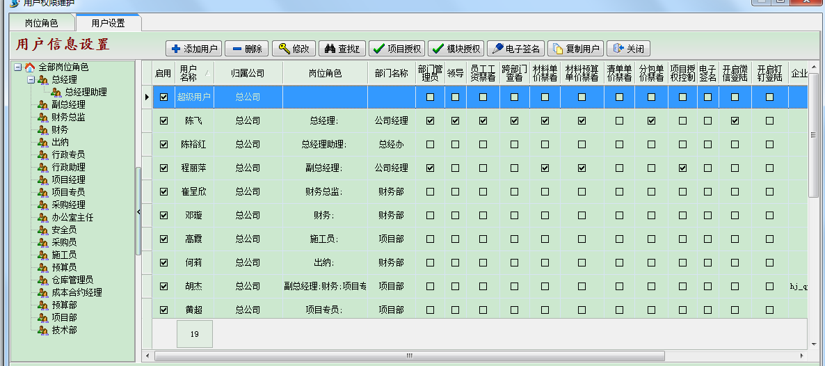 權限管理