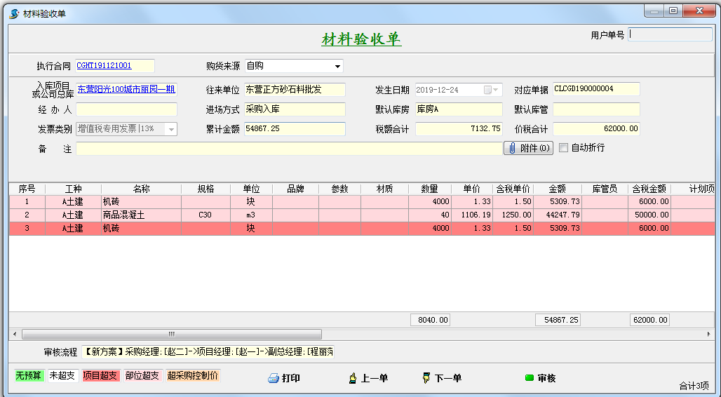 材料驗收