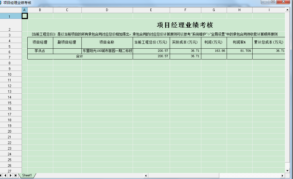 項目經理業績考核