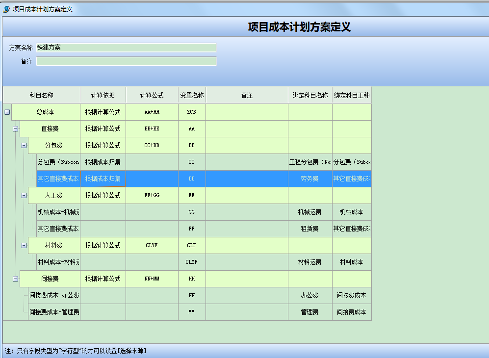 項目成本計劃