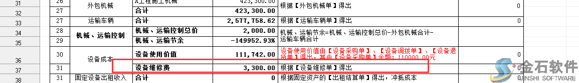 設備成本